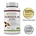 Pure Forskolin Blend 250mg - 60 Veggie Capsules - 20% Standardized - Appetite Suppressant - Forskolin for Weight Loss Burns Fat & Boosts Metabolism