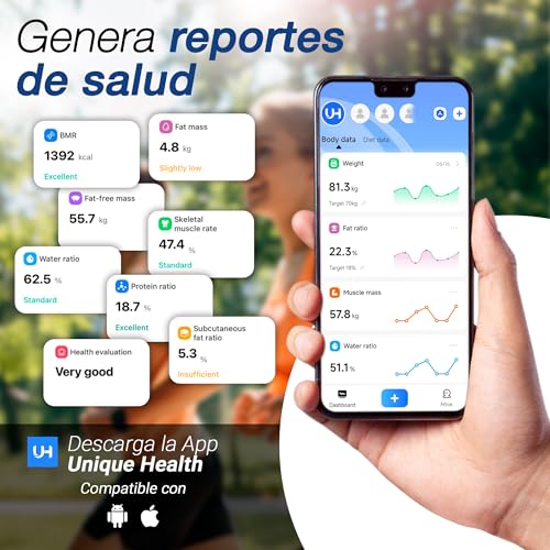 ZOMA | Báscula Digital Corporal | Báscula Corporal Inteligente con Bluetooth y WiFi | Báscula de Peso Corporal Pesa Pantalla LED | Resistente Vidrio Templado - Balanza Corporal Medición Precisa