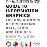 The Wall Street Journal Guide to Information Graphics: The Dos and Don'ts of Presenting Data, Facts, and Figures
