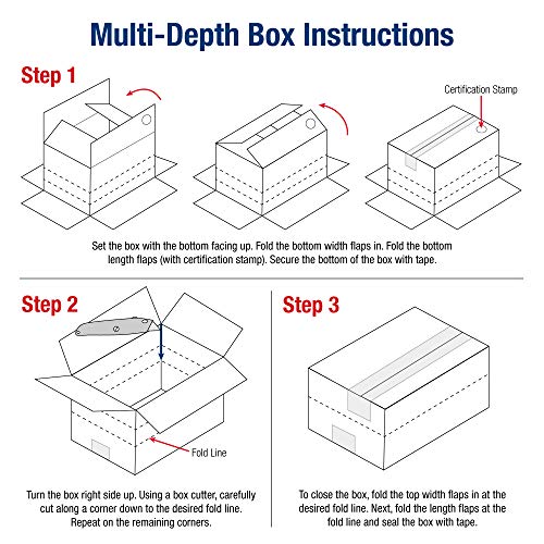4 BOX+USA+BMD14126+Multi+Depth+Corrugated