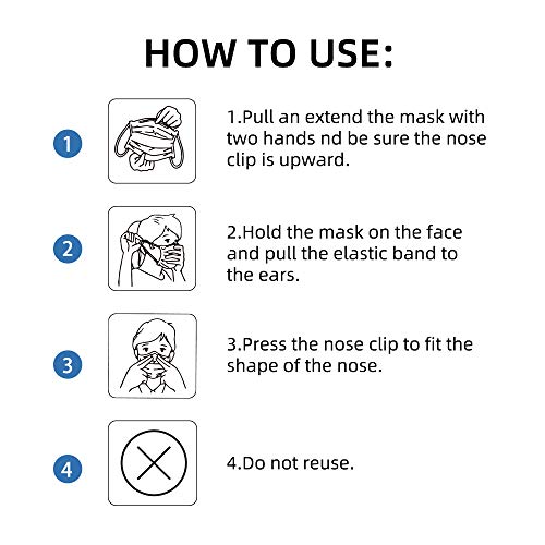 4 Layer Professional Medical Disposable Earloop Face Masks for Dust, Germ and Virus Protection and Personal Health (50 Masks)