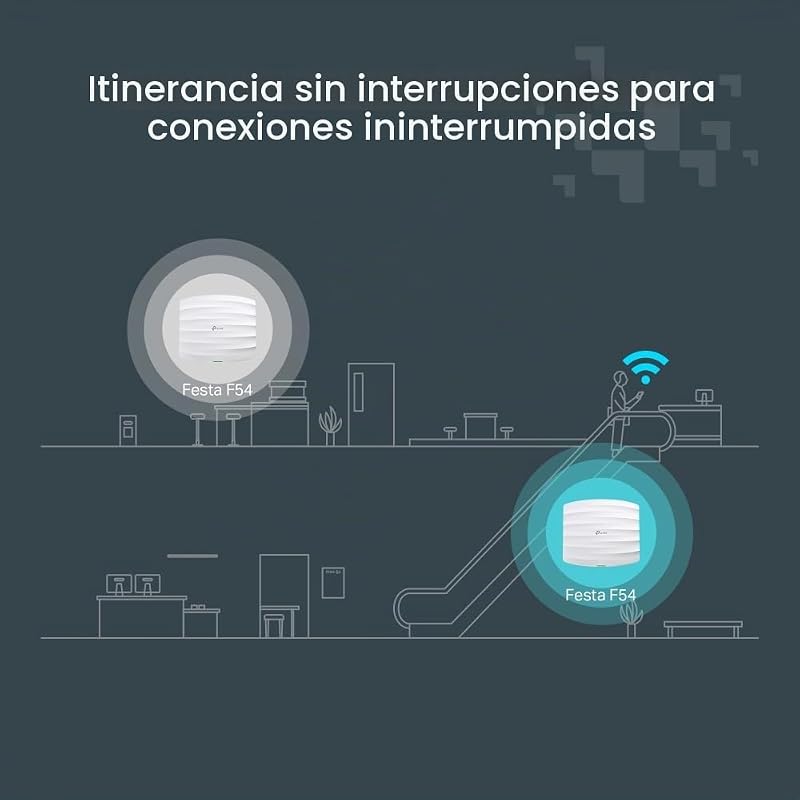Festa F54 | Punto de Acceso WiFi 5 Dual-Banda AC1750, Montaje en Techo, 1× Puerto PoE Gigabit, Gestión centralizada en la Nube Gratuita, Configuración y Uso fáciles, sin Necesidad de IT.