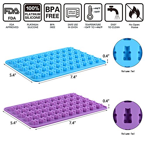 2 Gummy+Bear+Candy+Molds+Silicone