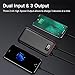 Power Bank Portable Charger- 24000mAh High Capacity with Digital Display LCD Screen, 3 USB Output & Dual Input, External Battery Pack Compatible with All the Phone