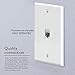 Ethernet Wall Plate, GearIT 1 Port Cat6 RJ45 Wall Plate Keystone Jack, White
