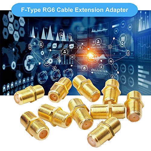 SAISN Coaxial Cable Connector F-Type RG6 Cable Extension Adapter (5 Pack)