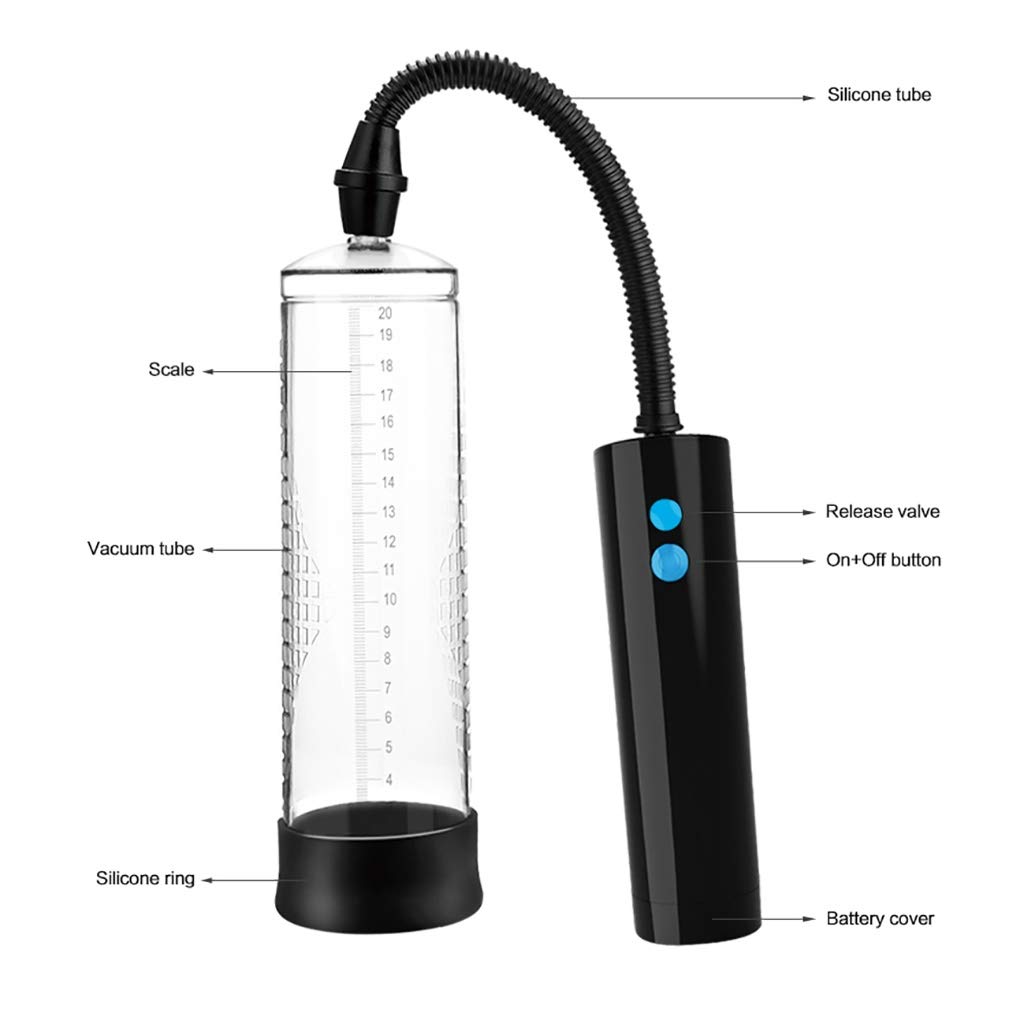 Best Vacuum Erectile Dysfunction Device