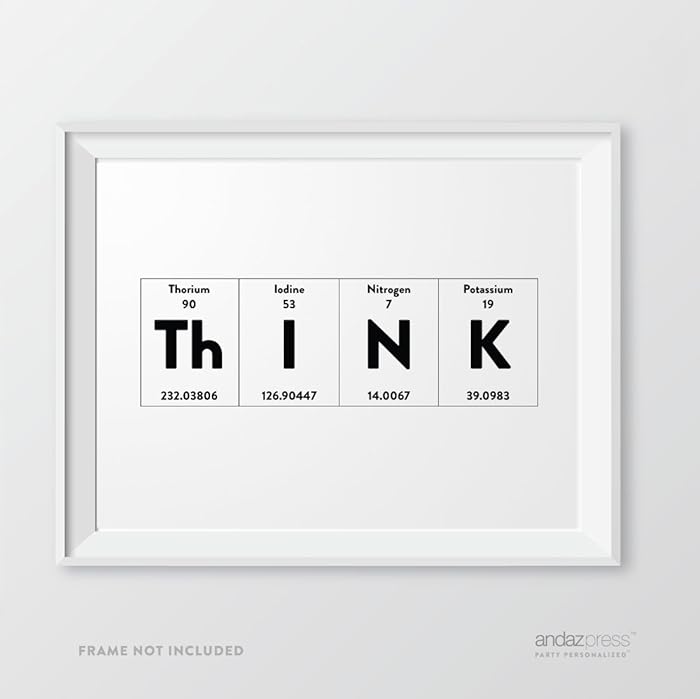 Top 10 Periodic Table Wall Decor