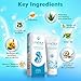 Baby Cream for Eczema, psoriasis prone, itchy, dry skin, Organic Soothing ointment, Natural Moisturizer, Paraben-free, 2OZ