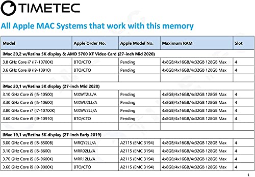 Timetec 32GB KIT(2x16GB) DDR4 2666MHz/2667MHz PC4-21333/PC4-21300 Compatibel voor Applevoor medio 2020 iMac (20,1/20,2… - Image 8