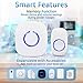 SadoTech Wireless Doorbell for Home - Battery Operated, 1000 Feet, Wireless Door Bell w/LED Flash, 1 push button + 1 receiver, Baby Blue