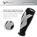 Calf Compression Sleeves (1-Pair): Premium Leg Compression Socks For Men & Women. Best KT Support Brace For Running, Shin Splints, Cross Training, Endurance, Performance, Circulation, & Pain Relief