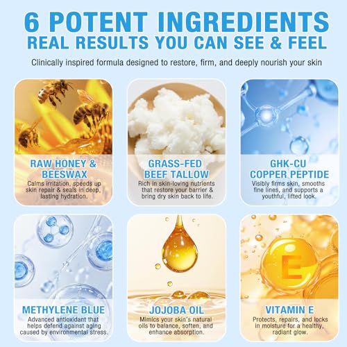 Copper Peptides GHK-Cu Beef Tallow Skin Care - Beef Suet Balm with Methylene Blue, Manuka Honey and Vitamin E, Natural Moisturizer for Face and Body - 120g