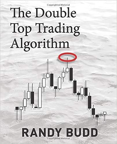 The Double Top Trading Algorithm Forex Investing Examples From The - 