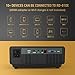 Video Projector -DBPOWER RD810 Portable Mini Projector, 176