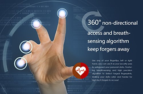 5 Fingerprint+PQI+Matching+Biometric+Security