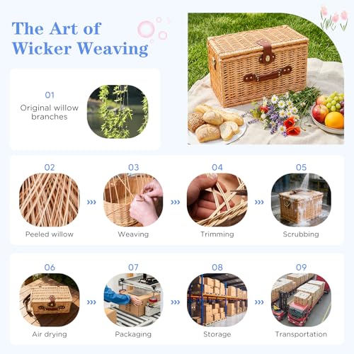 Wicker Picnic Basket Wicker Picnic Basket for 2 Person - Picnic Set with Insulated Compartment, Plates, Cutlery, Wine Glasses, Corkscrew - Perfect for Beach, Country, Park & BBQ Gift