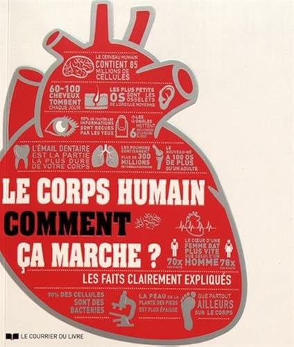 Download Le corps humain : Comment ça marche ? PDF