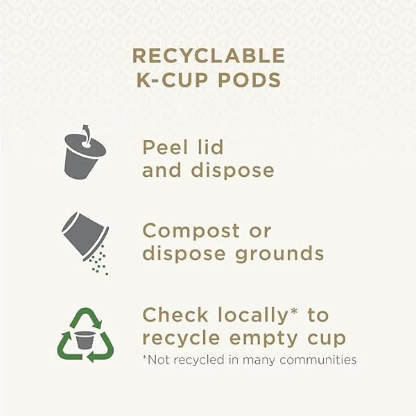 PEET’S COFFEE, MEDIUM ROAST DECAF KEURIG K-CUP PODS, DECAFFEINATED ARABICA COFFEE – DECAF ESPECIAL 10 COUNT (1 BOX OF 10 PODS)