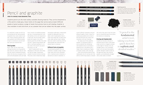 Artist's Drawing Techniques