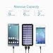 Solar Charger WOOYHN 24000mAh Battery Pack High Capacity Solar Power Bank with USB Fan and 3 USB Port External Portable Charger for iPhone, iPad, Samsung, HTC, and other Tablet (Black-Yellow)