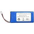 Starnovo 3.7V 450mAh Replacement Battery for Cardo Scala Rider Q1, Q3 Bluetooth Headsets