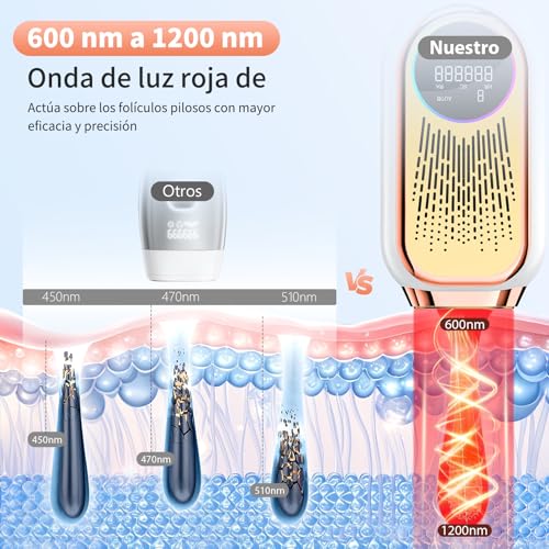 NIKYJM IPL Laser Epilator 10 cm2 Large Caliber, Innovative 3 in 1 Function, 9 Energy Levels, Epilator Pulsed Light for Bikini, Armpits, Face, Body