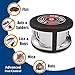 home guard indoor electronic plug in pest repeller ultrasonic pest control equipment with 360 degree multifunction pest control set and forget