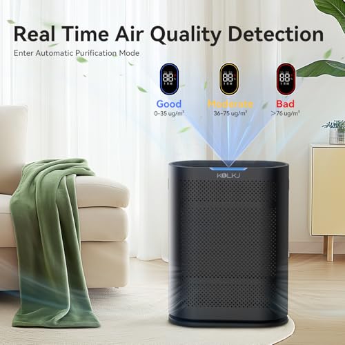 Air Purifiers for Home Large Room - Up to 2100 Ft²HEPA Air Purifiers for Bedroom Air Filter with Sleep Mode, Auto Mode, 3 in 1 Filter Effectively Clean 99.97% Smoke, Dust, Pets Dander, Odors Black