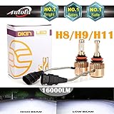 Car LED Headlight Bulbs H11 H9 H8, 16000 Lumen 6000K White Super Bright High Beam / Low Beam / Fog Lights / Daytime Running Light Replacement Bulbs Kit (Package of 2)