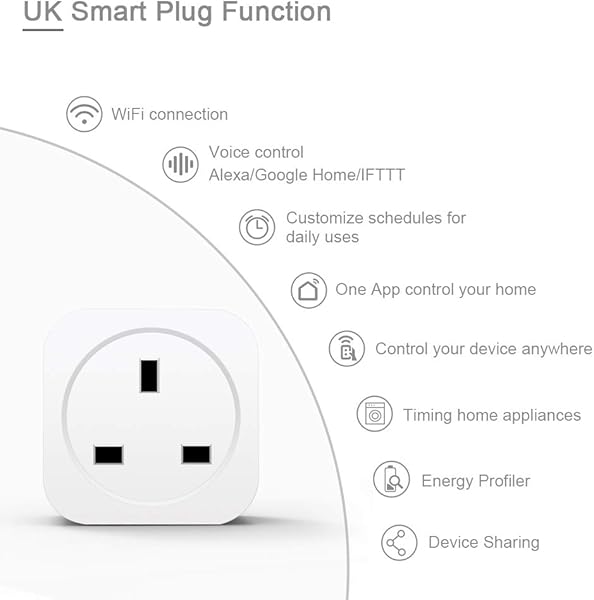 Zhuohong Mando a distancia inalmbrico WiFi Smart Plug WiFi hembra mini enchufe mando a distancia control de energa funcin de temporizador enchufe de la UE