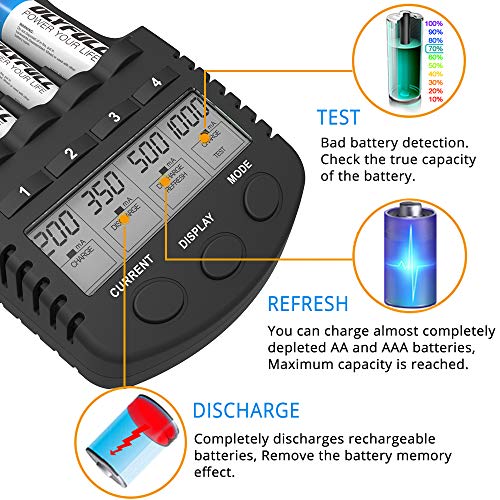 Dlyfull AA Battery Charger, LCD Display Smart Charger(Test, Refresh, Discharging) for 1.2V Ni-MH Ni-CD 4 AA & AAA Rechargeable Batteries(Not Included) with 1000mA Charge Current + USB Port