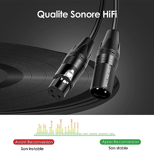 SHULIANCABLE XLR Male to Female Microphone Cable Compatible with Microphone, Mixer, Speaker, Amplifier, Studio Recorder (1M)