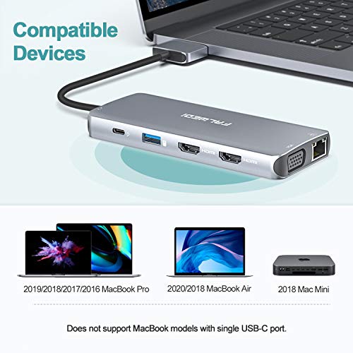 Falwedi 12 in 1 Triple Display Only for MacBook Air Pro, USB C Hub with