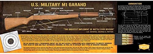 NINTUL M1 Garand Gun Cleaning Mat with Clear Exploded View,12" X 36"
