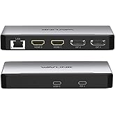 USB C Docking Station Dual HDMI, WAVLINK 4 Monitor Docking Station with Dual DP, Dual HDMI, 100W PD in, 5G Ethernet Port for 