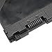 CM03 CM03XL Noyebook Battery for HP EliteBook 840 845 850 855 740 745 750 755 G1 G2 Series Laptop fits CO06 CO06XL Battery Spare 716724-421 717376-001 CM03050XL CM03050XL-PL - 12 Months Warranty