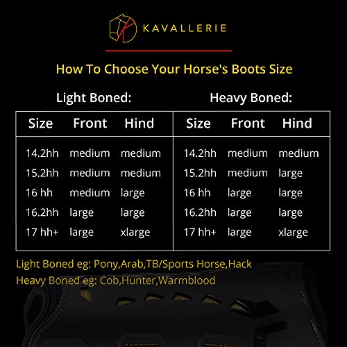Dressage Boots for Horses by Kavallerie: Pro-K 3D Air-Mesh Horse Boots, Secure Leg Protection, Lightweight and Tough White & Black Dressage Sports Boots [Black] - Thumbnail 5