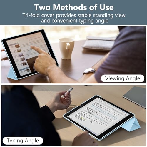 Case for iPad 9th/8th/7th Generation 10.2 (2021/2020/2019 Released), 10.2 inch Translucent PC Protective Auto Sleep/Wake Case for iPad (Sky Blue)