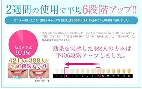 Amazon メガキュア メガキュア ホワイトニング 通販