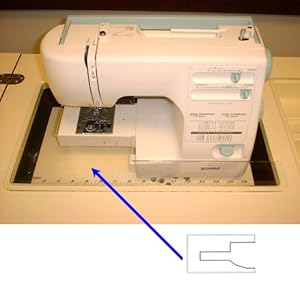 Amazon.com: Arrow Custom Cut Clear Acrylic Plexi-glass