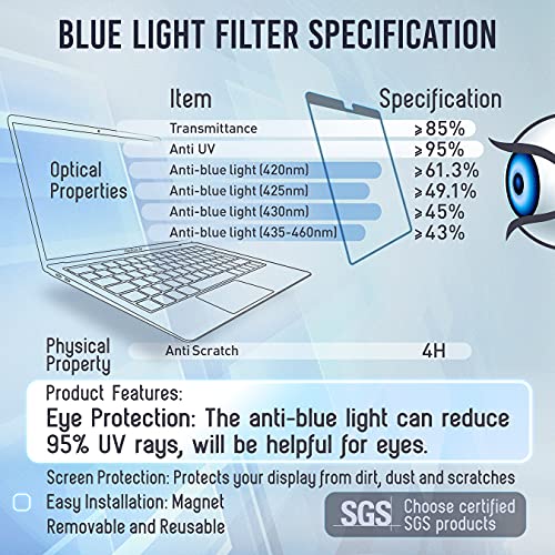 Blue Light Screen for MacBook Air 13 AntiGlare AntiBlue
