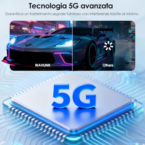 WAVLINK Trasmettitore e ricevitore HDMI wireless, estensore HDMI wireless