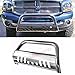 VioGi Fit 09-16 Dodge Ram 1500 3