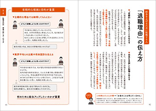 自分に合った働き方を手に入れる 転職面接の話し方 伝え方 丸山 貴宏 本 通販 Amazon