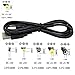 TENINYU USB 2.0 A Male to DC 4.0x1.7mm 5 Volt 24AWG DC Barrel Jack Power Cable 3FT (Max 2.5 Ampere Power Cable, Center PIN Positive), 2Pack