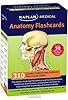 Anatomy Flashcards