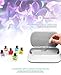 easycare Portable Multiuse UV Sterilizer Multifunctional Cell Phone Sterilizer Smartphone Sanitizer Cell Phone Cleaner, Cell Phone Aroma SPA House for Phone, Watch and Jewelry (White)