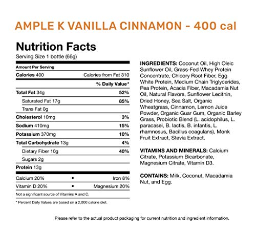 Ketogenic Meal Replacement Shake with only 3g Net Carbs in a Bottle, (Pack of 6) Meals, Regular 400  - //coolthings.us