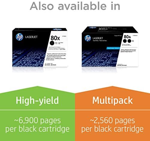 hp 80 a toner